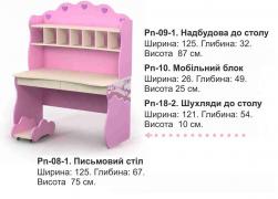 Письмовий стіл Pn-08-1(комплект) Pink Briz